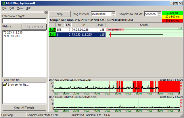 Comcast Outage 2010-06-04 7:12-10:30am